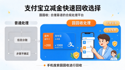 新闻缩略图