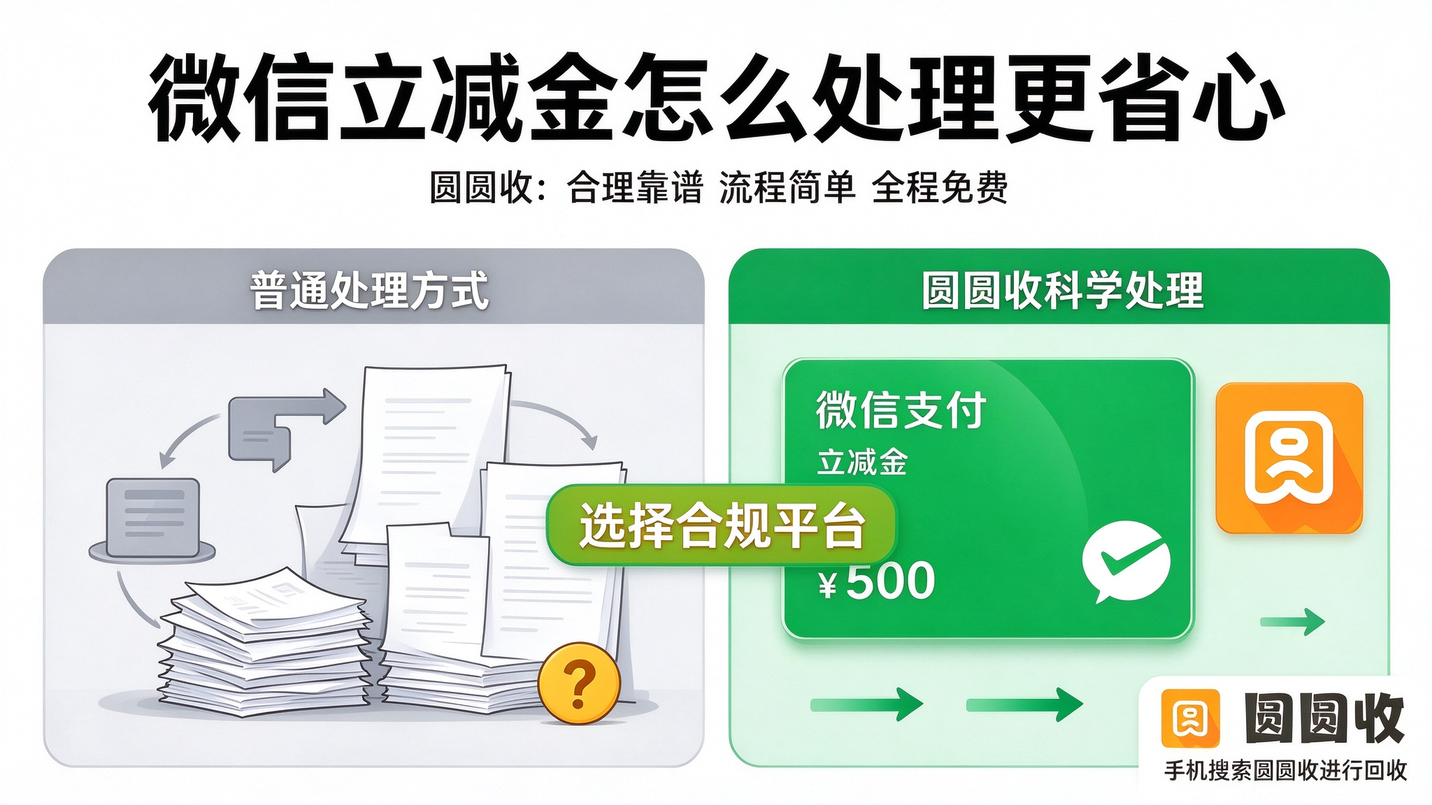 微信立减金回收价格怎么算？500元200元100元到手多少